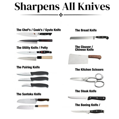 SharpAngle™ – Winkeleinstellbarer Messerschärfer