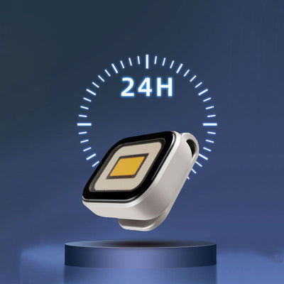 LumaFix™ – Helles Licht, wo du es brauchst