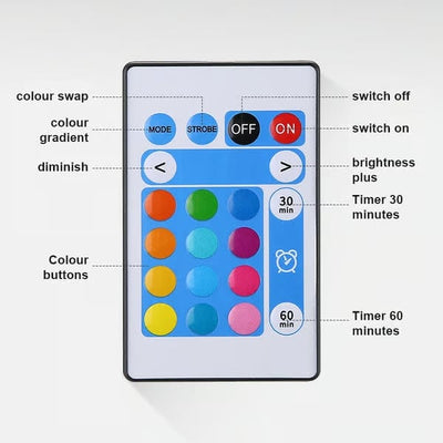 LumiPea™ – Pfauen-LED-Projektionslicht | Faszinierendes farbenfrohes Lichtspiel