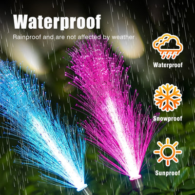 Neporal™ | Solar Garten Lichter im Freien Dekoration