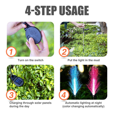 Neporal™ | Solar Garten Lichter im Freien Dekoration