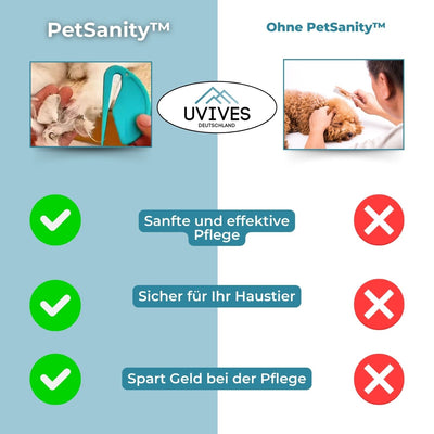 PetSanity™ | Milbenentferner für Katzen und Hunde