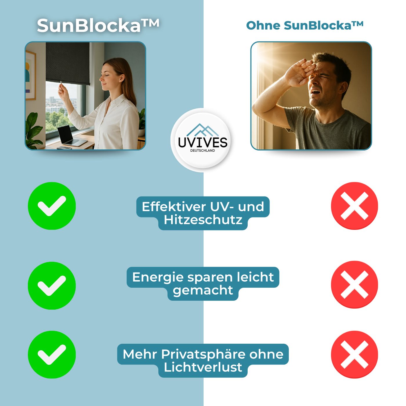SunBlocka™ | Schutz, Stil & Privatsphäre für dein Zuhause