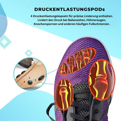 TimberStride™ | Hölzerne Werkzeuge für breite Schuhe