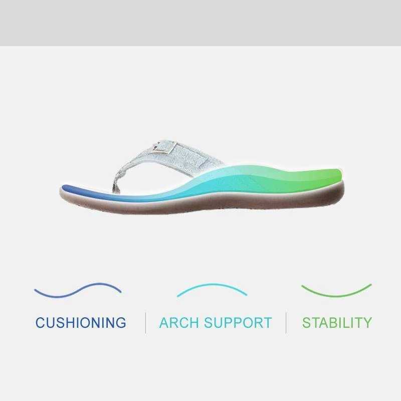 BuckleEase™ | Orthopädische Schnallenpantoffel