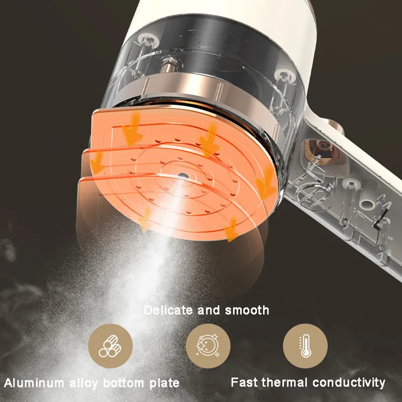 Mini-Iron™ | Mini-Bügelmaschine