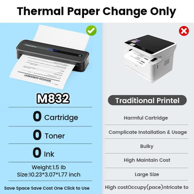 Phomemo™ | M832 Upgrade Tragbarer Thermodrucker