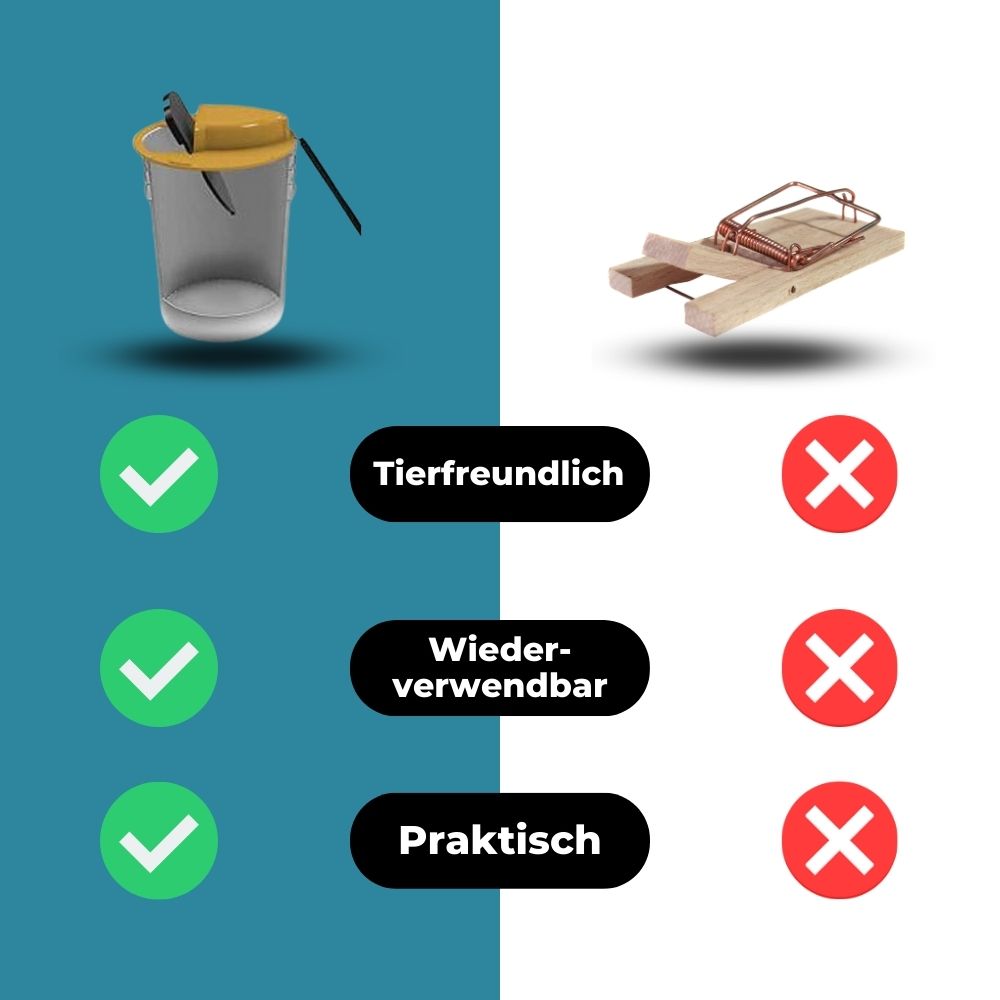 Flip & Slide™ | Fangen Sie Schädlinge auf tierfreundliche Weise!