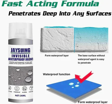 LeakGuard™ – Wasserdichtes Leckabdichtungs- und Reparaturspray