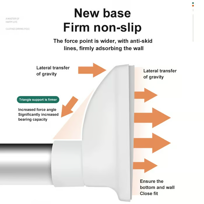 Bohrfreie™ – Verstellbare Teleskopstange