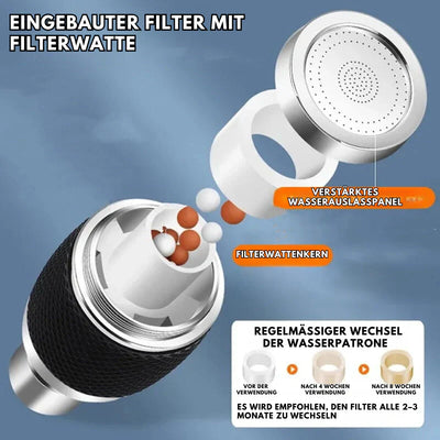Rotate™ – 360 Grad Spritzwassergeschützter Drehbarer Wasserhahn