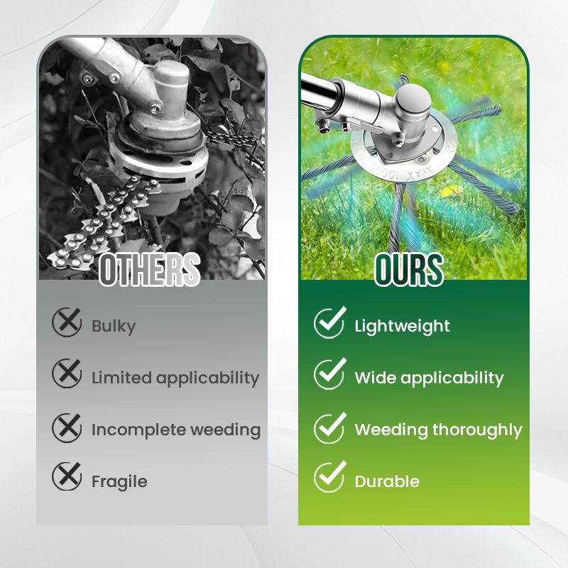 LithoTrim™ | Lithium-Akku-Rasenmäher mit Stahlkabel