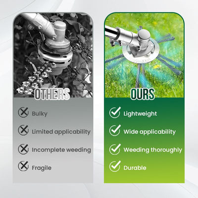 LithoTrim™ | Lithium-Akku-Rasenmäher mit Stahlkabel