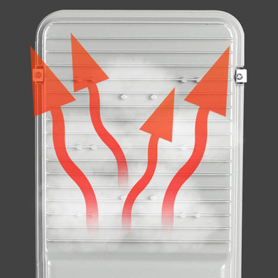 LumiStreet™ - Leistungsstarke Solarbeleuchtung für den Außenbereich